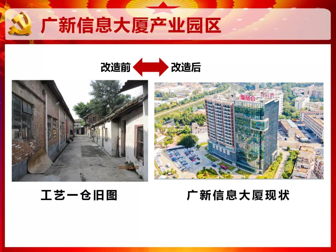 【廣新榮譽(yù)體系先進(jìn)典型系列報道二】強(qiáng)化黨建引領(lǐng)改革創(chuàng)新 促資產(chǎn)經(jīng)營實(shí)現(xiàn)高質(zhì)量發(fā)展 ——集團(tuán)2019年度先進(jìn)集體粵新資產(chǎn) 【廣新榮譽(yù)體系先進(jìn)典型系列報道二】強(qiáng)化黨建引領(lǐng)改革創(chuàng)新 促資產(chǎn)經(jīng)營實(shí)現(xiàn)高質(zhì)量發(fā)展 ——集團(tuán)2019年度先進(jìn)集體粵新資產(chǎn)