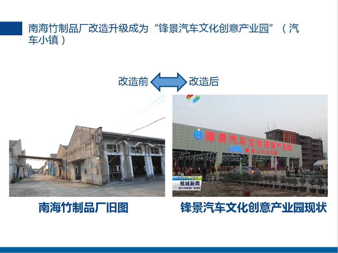 【廣新榮譽(yù)體系先進(jìn)典型系列報道二】強(qiáng)化黨建引領(lǐng)改革創(chuàng)新 促資產(chǎn)經(jīng)營實(shí)現(xiàn)高質(zhì)量發(fā)展 ——集團(tuán)2019年度先進(jìn)集體粵新資產(chǎn) 【廣新榮譽(yù)體系先進(jìn)典型系列報道二】強(qiáng)化黨建引領(lǐng)改革創(chuàng)新 促資產(chǎn)經(jīng)營實(shí)現(xiàn)高質(zhì)量發(fā)展 ——集團(tuán)2019年度先進(jìn)集體粵新資產(chǎn)
