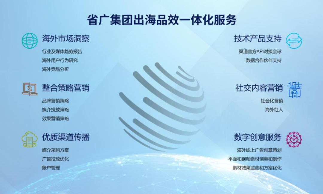 廣新集團(tuán)深入貫徹全省高質(zhì)量發(fā)展大會精神（十）